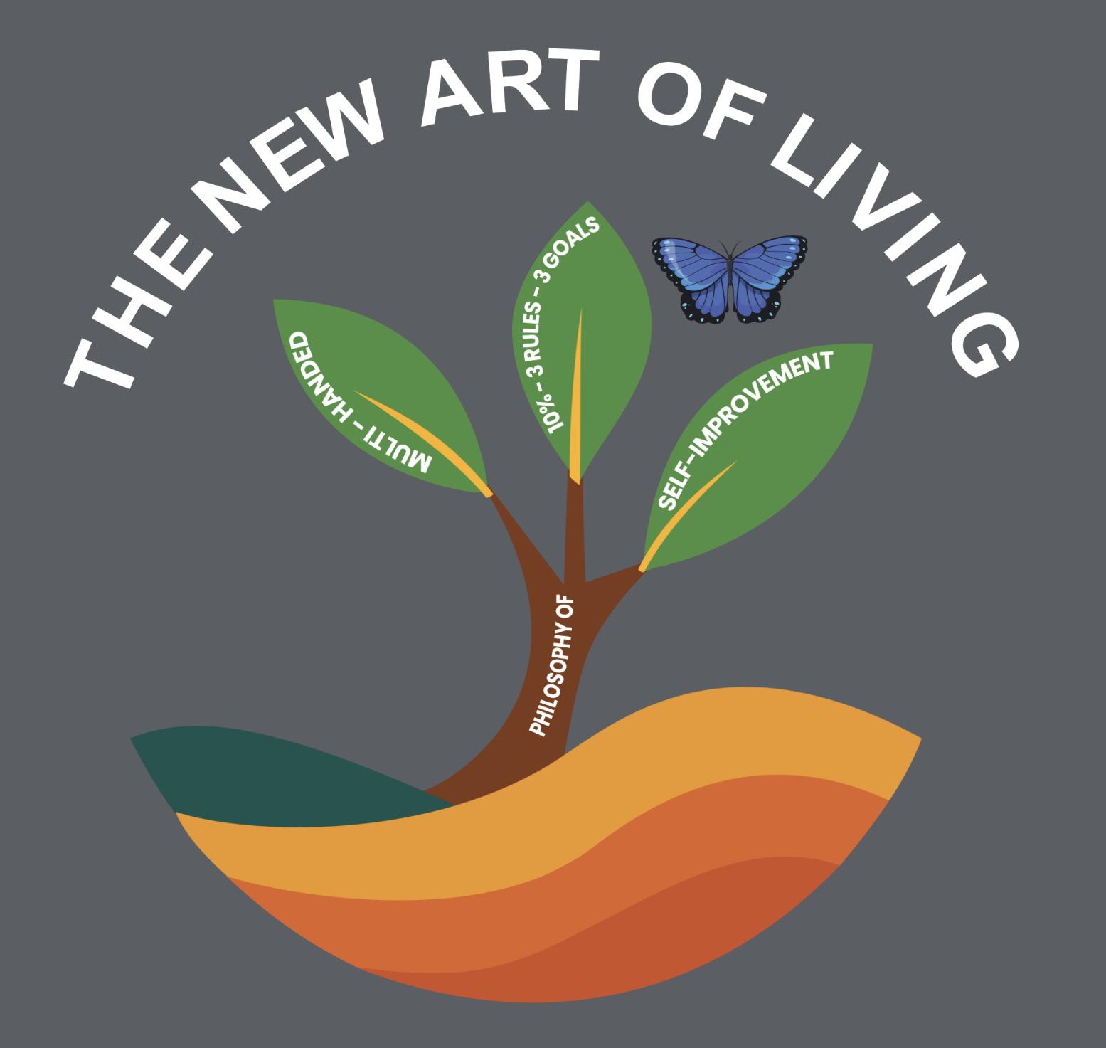 Art of Living Philosophy